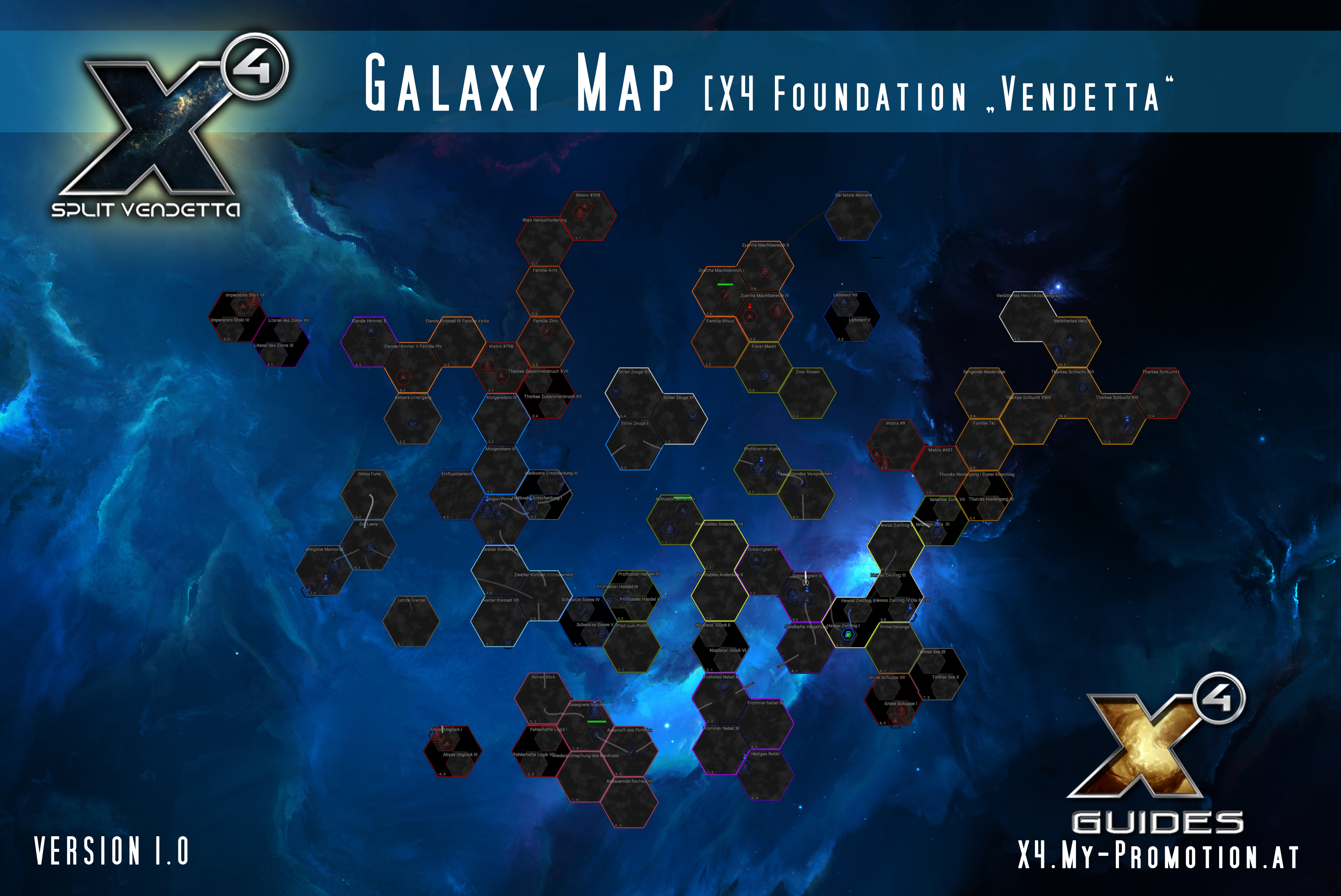 X4 foundation карта секторов